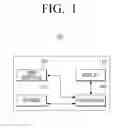 Fig. 02 - Display apparatus for generating symbol and method thereof