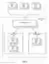 Fig. 02 - Filtering content in a social networking service