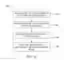 Fig. 23 - Systems and methods for forming group communications within an online event