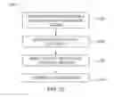 Fig. 24 - Systems and methods for forming group communications within an online event