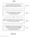 Fig. 34 - Systems and methods for forming group communications within an online event