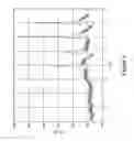 Fig. 07 - Touch detection in a capacitive sensor system