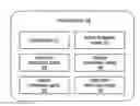 Fig. 01 - METHOD FOR SELECTING A CHARACTER ASSOCIATED WITH A KEY IN AN ELECTRONIC DEVICE