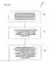 Fig. 07 - Virtual disk drive system and method