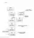 Fig. 11 - Virtual disk drive system and method