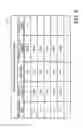 Fig. 09 - Prefetching monitored areas in a storage apparatus