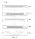 Fig. 22 - Systems and methods for generating sound wavefronts in augmented or virtual reality systems