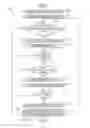 Fig. 09 - Parallelized in-place radix sorting