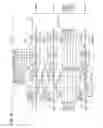 Fig. 28 - Random number processing apparatus and random number processing method