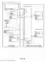 Fig. 09 - Wholesale replacement of specialized classes in a runtime environments