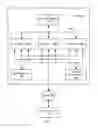 Fig. 02 - Dynamically enabled branch prediction