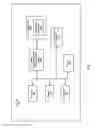Fig. 08 - Binary translation reuse in a system with address space layout randomization