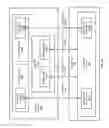 Fig. 06 - Shadow VNICs for the control and observability of IO virtual functions
