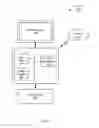 Fig. 07 - Shadow VNICs for the control and observability of IO virtual functions