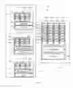 Fig. 02 - Environment virtualization