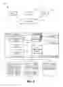 Fig. 03 - Preferential CPU utilization for tasks