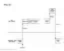 Fig. 26 - Task processor
