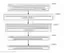 Fig. 01 - METHOD AND SYSTEM FOR EXPANDING WEBAPP APPLICATION FUNCTION