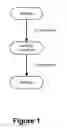 Fig. 02 - METHOD AND SYSTEM FOR EXPANDING WEBAPP APPLICATION FUNCTION