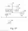 Fig. 07 - Systems and methods for propagating health of a cluster node