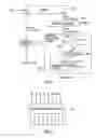Fig. 02 - Memory system having an encoding processing circuit for redundant encoding process