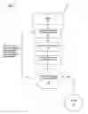 Fig. 02 - DISTRIBUTED STORAGE AND COMMUNICATION