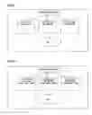 Fig. 06 - DISTRIBUTED STORAGE AND COMMUNICATION