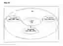 Fig. 08 - DISTRIBUTED STORAGE AND COMMUNICATION
