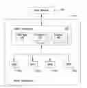 Fig. 01 - Adaptive rebuild scheduling scheme