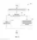 Fig. 03 - Adaptive rebuild scheduling scheme