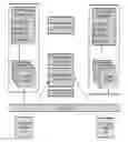 Fig. 01 - Systems and methods for on-line backup and disaster recovery with local copy