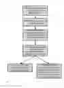 Fig. 09 - Systems and methods for on-line backup and disaster recovery with local copy