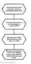 Fig. 10 - Systems and methods for on-line backup and disaster recovery with local copy