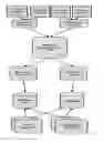 Fig. 14 - Systems and methods for on-line backup and disaster recovery with local copy