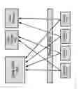Fig. 23 - Systems and methods for on-line backup and disaster recovery with local copy
