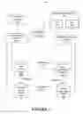 Fig. 02 - Resolving failed mirrored point-in-time copies with minimum disruption