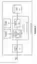 Fig. 07 - FILE STORAGE VIA PHYSICAL BLOCK ADDRESSES