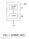 Fig. 02 - Storage unit controller and control method thereof, and storage device