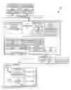Fig. 01 - Managing translation of a same address across multiple contexts using a same entry in a translation lookaside buffer