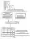 Fig. 03 - Managing translation of a same address across multiple contexts using a same entry in a translation lookaside buffer