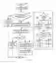 Fig. 05 - Managing translation of a same address across multiple contexts using a same entry in a translation lookaside buffer