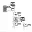 Fig. 01 - Methods for discovery, configuration, and coordinating data communications between master and slave devices in a communication system
