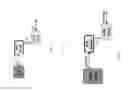 Fig. 06 - Methods for discovery, configuration, and coordinating data communications between master and slave devices in a communication system