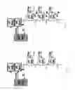 Fig. 08 - Methods for discovery, configuration, and coordinating data communications between master and slave devices in a communication system