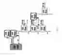 Fig. 09 - Methods for discovery, configuration, and coordinating data communications between master and slave devices in a communication system