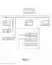 Fig. 06 - Data transmission architecture