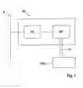 Fig. 02 - Bus interface unit and operating method therefor