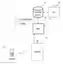 Fig. 01 - Pre-buffering of content data items to be rendered at a mobile terminal