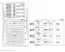 Fig. 01 - Optimization of loops and data flow sections in multi-core processor environment