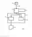 Fig. 02 - Method and device for phonetizing data sets containing text